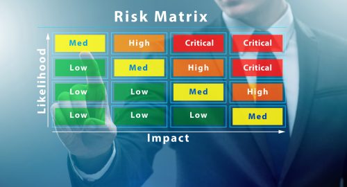 Understanding The Threat Landscape For Your Business